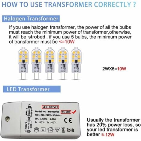 Ampoule LED G4 , Ampoule G4 LED 12V 2W Blanc Froid 6000K, 200LM, Équivalent Halogène G4 Bi-pin 10W 20W, LED Lampe G4 12V AC/DC pour Camping Car/Hotte Cuisine, non-dimmable, lot de 10,AAFGVC