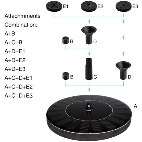 Fontaine de jardin, Fontaine Solaire avec Batterie, 1.5W Fontaine Extérieur de Jardin, Fontaine a Eau, Deco Jardin, Mini Pompe a Eau, Pompe Solaire avec Batterie, Pompe a Bassin Exterieur, Kit Fontain