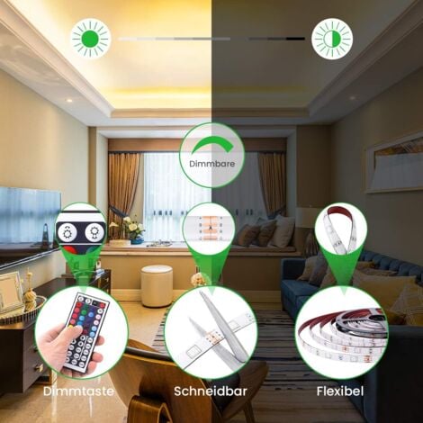 Ruban LED 10M Étanche Bande LED RGB 5050 300 LEDs IP65 Ruban Led Multicolore avec Télécommande à Infrarouge Bande Lumineuse pour Décoration d'Eclairage Intérieur et Extérieur [Classe énergétique A+]