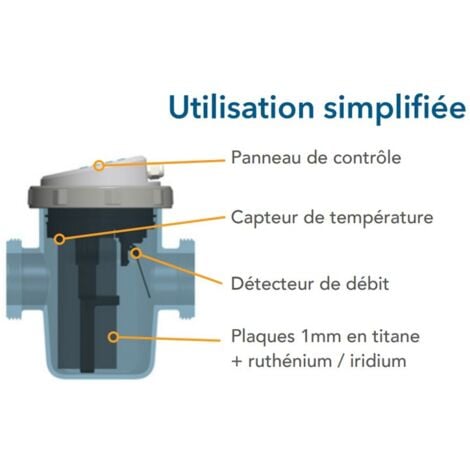 Electrolyseur au sel Poolex Turbo Salt Modèle - Turbo Salt 200