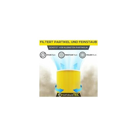 Cartouche filtrante Premium pour aspirateur Karcher Wd2 Wd3 Wd3p humide et  sec