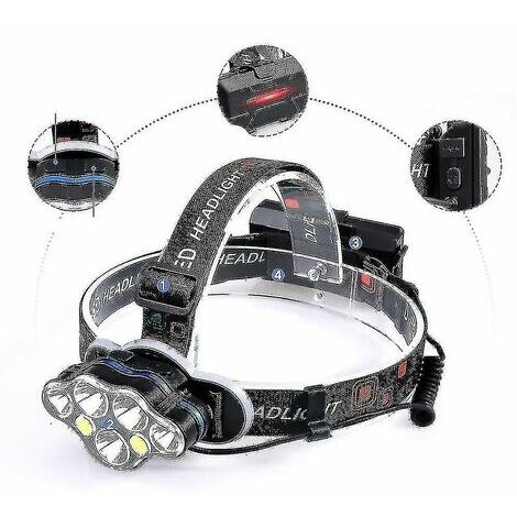 Lampe frontale industrial rechargeable Energizer pour casques