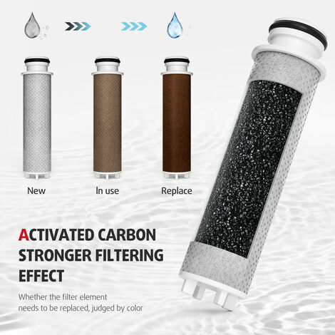 Rainsworth Pommeau De Douche Avec Filtre Haute Pression - Anti-Calcaire Et Adoucisseur D'Eau - Noir