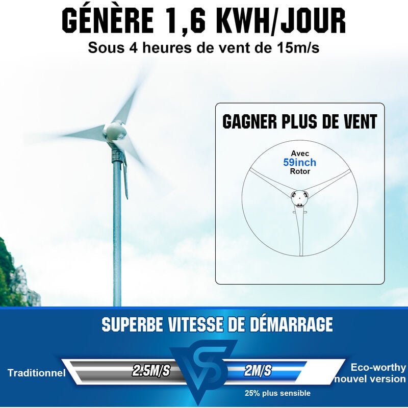 Kit d'éolienne hybride avec panneau solaire 1000 W et générateur d'éolienne  400 W pour maison 12 V 24 V