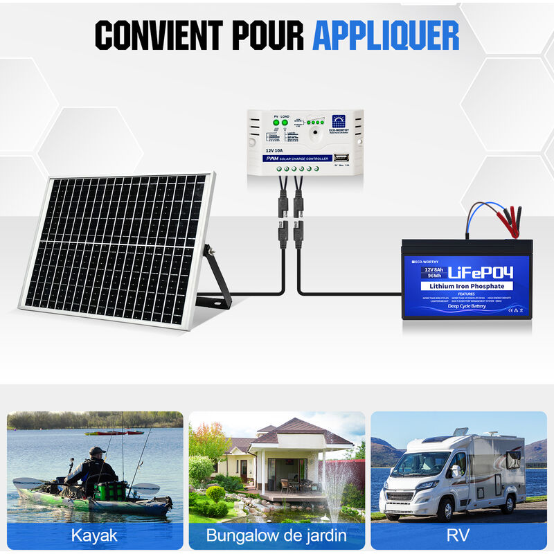 Kit Panneau Solaire ECO-WORTHY 25W 12V - Avec Contrôleur 10A Et Support - Pour Voiture, Camping-car, Bateau