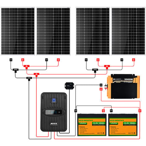 ECO-WORTHY 680W 12V kit solaire complet avec batteries pour caravanes:4x  170W panneaux solaires +