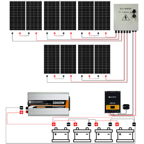 ECO-WORTHY Système Solaire 6.8 kWh/JOUR 1700W 24V avec Onduleur Système Hors Réseau pour Camping-car:10 Panneaux Solaire 170W+Régulateur MPPT 60A+Onduleur 3000W 24V