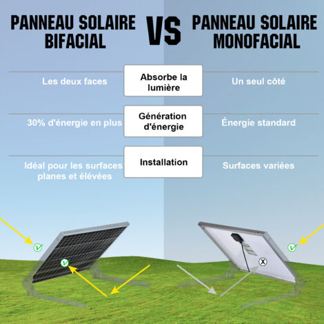 Bouilloire Solaire 4 Patriots - Chauffe-eau Pour Camping Hors-Réseau - 16.9 Fl Oz - NEUVE
