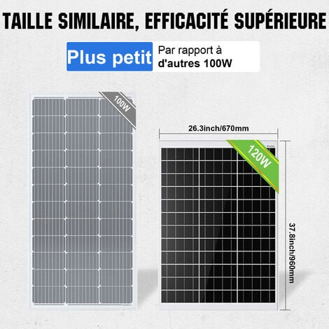 ECO-WORTHY Panneau solaire mono 120W 12V Solarpanel Charge de la batterie de classe pour Caravan Boat Home hors reseau