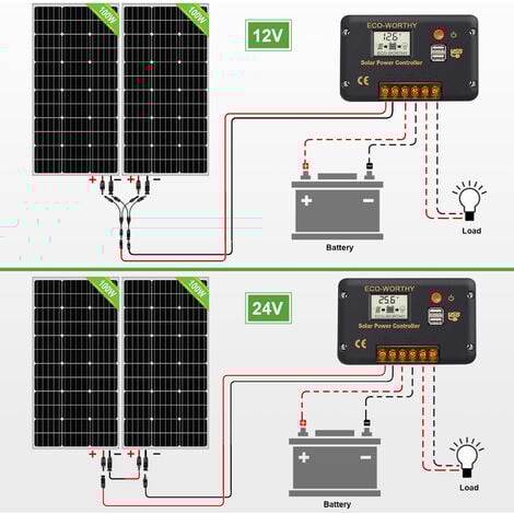 ECO-WORTHY Kit panneau solaire 12V/24V 200W avec 30A contrôleur de charge pour voiture a domicile PV hors kit de reseau