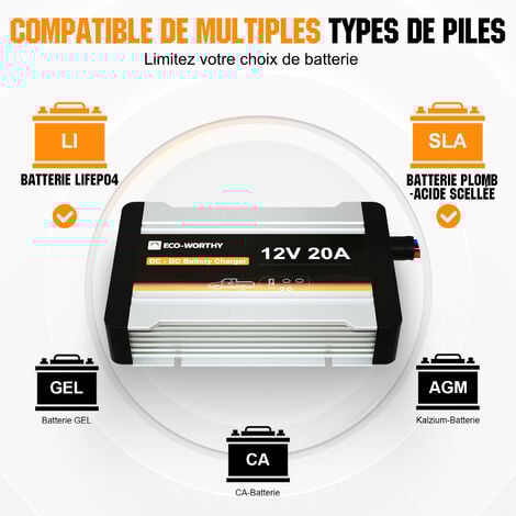 ECO-WORTHY Chargeur de Batterie DC vers DC 12V 20A Régulateur de Panneau Solaire MPPT, Contrôleur pour Batterie Lifepo4, GEL, AGM, Chargeur pour les camping-cars, remorques, bateaux