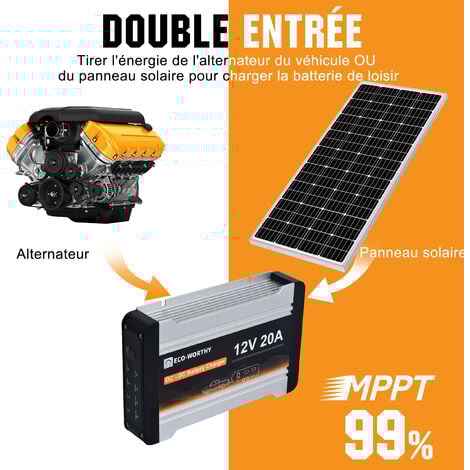 ECO-WORTHY Chargeur de Batterie DC vers DC 12V 20A Régulateur de Panneau Solaire MPPT, Contrôleur pour Batterie Lifepo4, GEL, AGM, Chargeur pour les camping-cars, remorques, bateaux