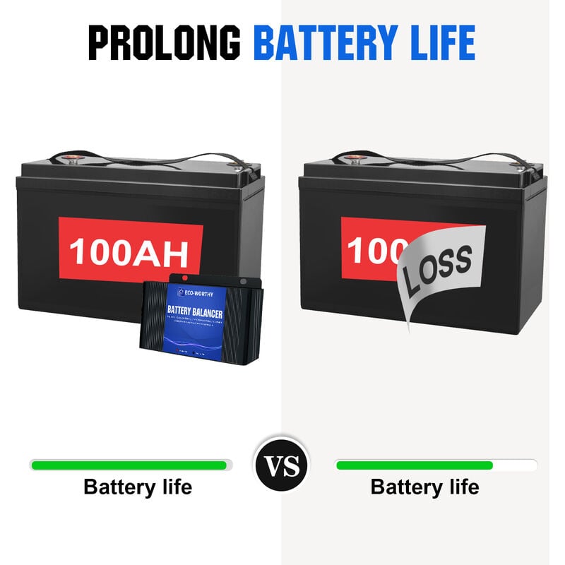 ECO-WORTHY 48V battery balancer battery voltage balancer for lead acid  battery, lithium battery, NiCd or NiMH batteries.