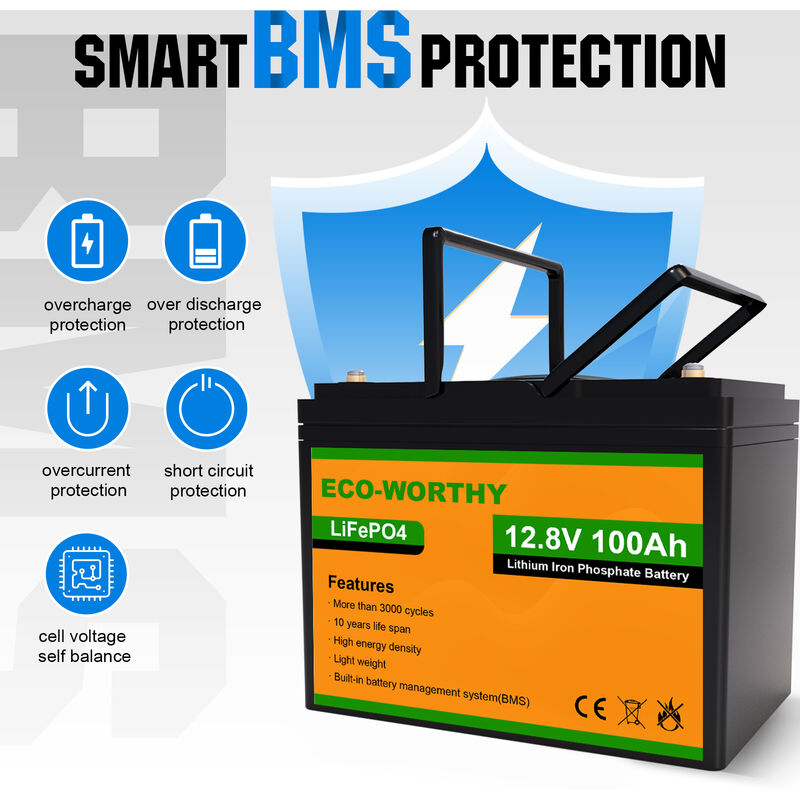BMS - Bosch Professional 18V : r/batteries