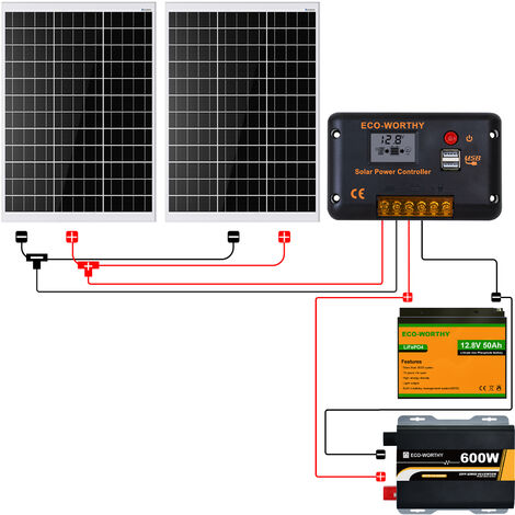 ECO-WORTHY 240W 12V Solar Panel System 1kWh/Day Off Grid Kit for Home ...