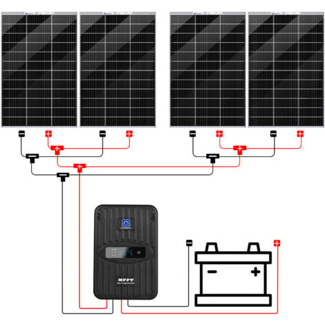 ECO-WORTHY 480W 12V Solar Panel Kit Off Grid Battery Charge with 40A ...