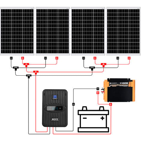 ECO-WORTHY 480W 12V Solar Panel Kit Off-Grid System for Home RV ...