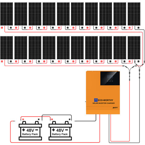 ECO-WORTHY 3400W Solar Panel Kit with 5000W 48V Pure Sine Wave Solar ...