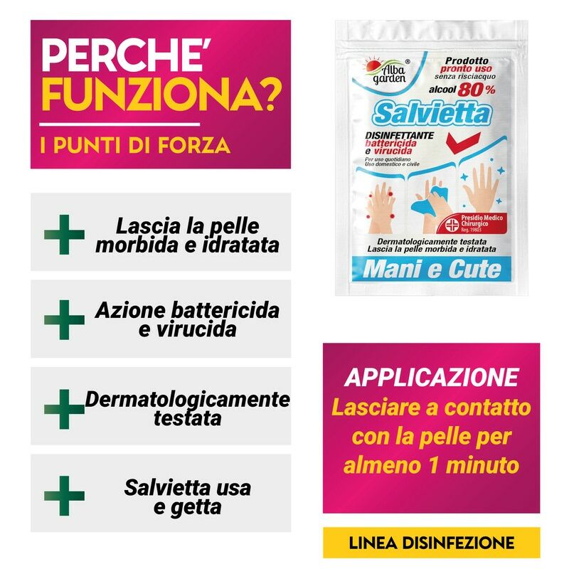 Salviette Disinfettanti Albagarden Per Mani E Cute Sanificatore Superfici  Certificato Igienizzante Per Tamponi Fai Da Te E Kit Test Rapido - 80% Di