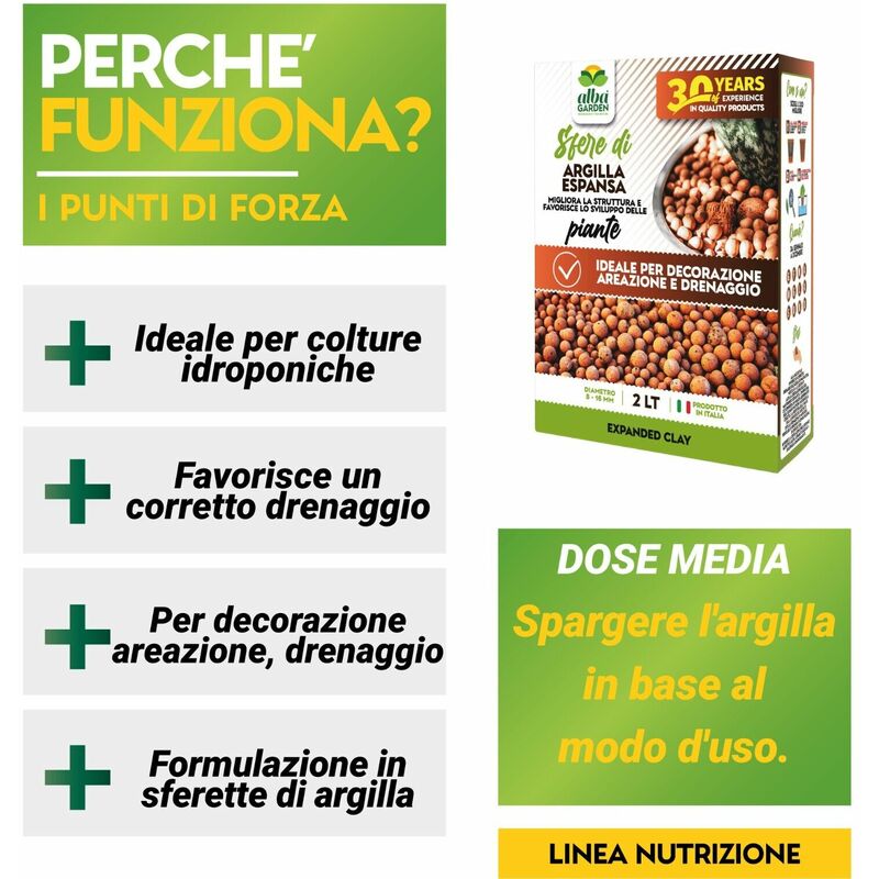 Argilla Espansa Albagarden - per Piante in Vaso e Giardino, Sfere di Argilla  per Drenaggio, Aerazione, Decorazioni, Idrocoltura e Idroponica x 2 Lt