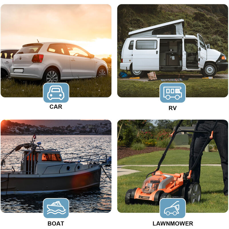 ECO-WORTHY Pannello Solare 10W 12V Con Regolatore – Caricabatteria Impermeabile Per Auto, Moto, Camper, Barca