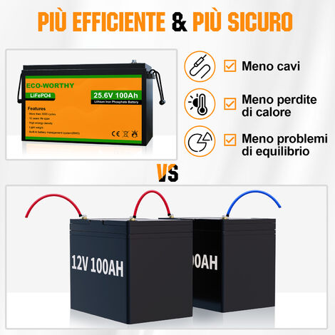 Equalizzatore Per Batteria 24V ECO-WORTHY - Per Sistemi Solari E Camper - Foto 9