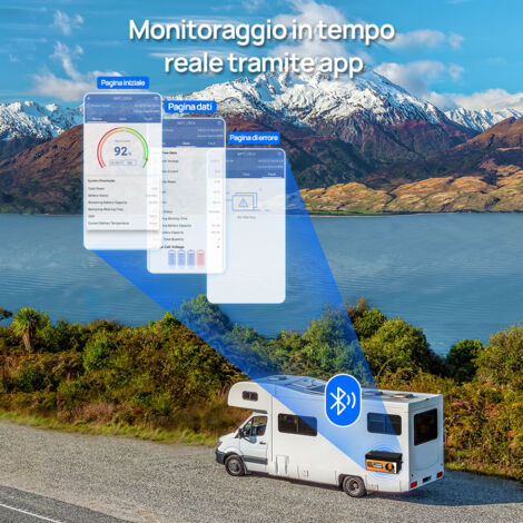 Batteria Al Litio LiFePO4 ECO-WORTHY 12V 8Ah - 15000 Cicli, BMS Integrato, Per Campeggio E Solar - Foto 2