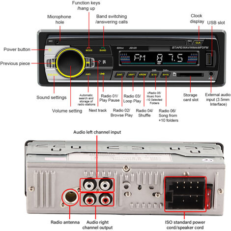 SJLERST Autoradio AI commande vocale affichage LED double connexion mains libres USB2.0 récepteur stéréo pour écouter de la musique (1/5)