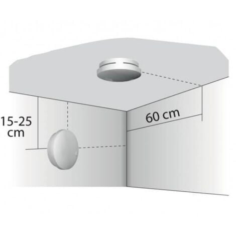 DETECTEUR SANS FIL DELTA DORE DFRTYXAL+