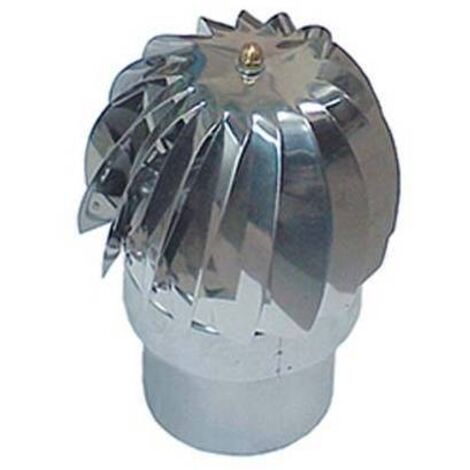 VENTOLINO GIREVOLE BASE TONDA MASCHIO ZINCATO