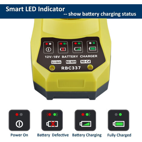 P117 Ersatz Ladegerät Für Ryobi ONE P104 P105 P102 P103 P107 P108 12V-18V Akku Und 260051002 P117 P118 P113 Bcl1418 Fur Ryobi Ladegerat 81918712