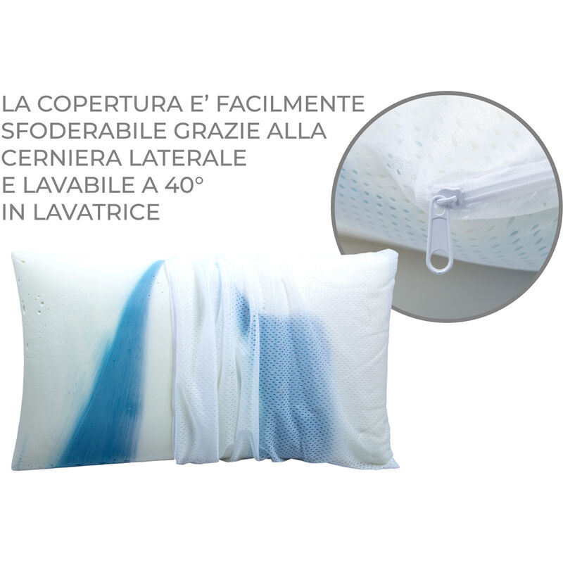 Guanciale Memory Thermogel Ergonomico e Traspirante