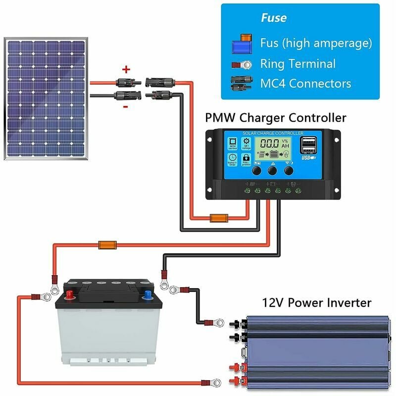 Gvolatee Câble d'extension de Panneau Solaire avec Prise Mâle/Femelle pour  Photovoltaïque, pour Panneaux solaires et systèmes 1 Paire (AWG10/6 mm²