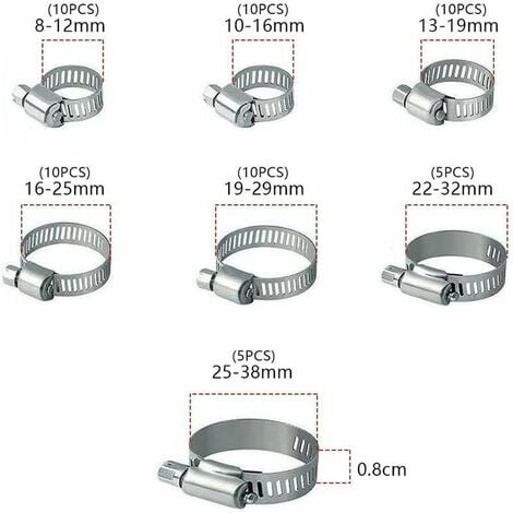 Collier de serrage réglable Serflex TEN Ø 60 à Ø 175 mm