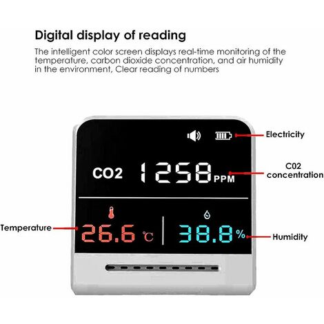 Détecteur / Capteur de CO2 Pro