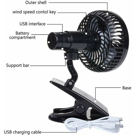 Ventilateur Portable Aktive 2 En 1 - Avec Pince, Rotation 360°, 3 Vitesses, Charge USB - Parfait Maison/bureau