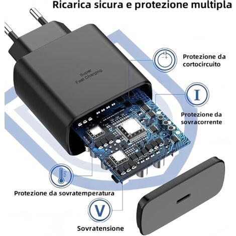 Schnelles 45-W-Super-Charge-Ladegerät für Samsung Galaxy S24+, S24 Ultra, S23+, S23 Ultra, S22, S21, Note20, A54, A53, Z Fold5, Flip5, Fold4, Flip4, Tab S8 Ultra, Preisgünstiger USB-C-Adapter