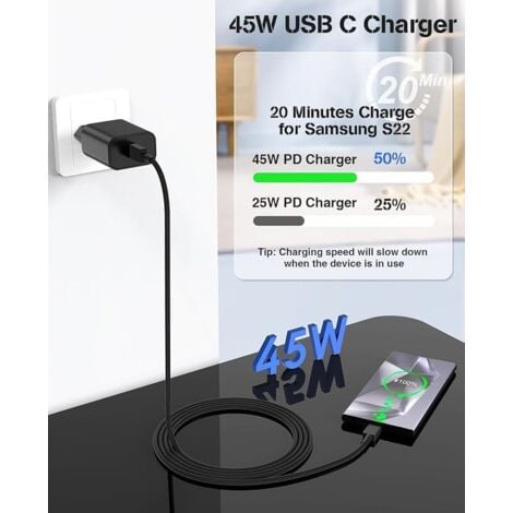 45 W Super-Schnellladegerät für Samsung Galaxy S24+, S24 Ultra, S23+, S23 Ultra, S22, S21, Note20, A54, A53, Z Fold5, Flip5, Fold4, Flip4, Tab S8 Ultra, USB-C-Netzteil mit 1 m USB-C-Kabel