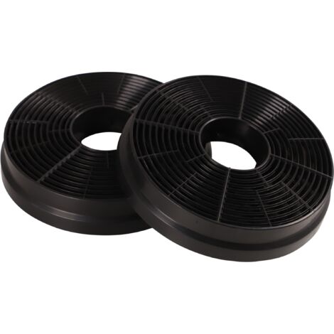 Filtre à Charbon Actif Pour Hotte Respekta CH 22099 IX, CH 4060 GN - Neuf