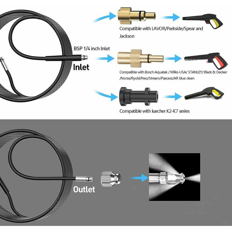 Sonde Déboucheur Kärcher 6m 220Bar - Accessoire Nettoyeur Haute Pression Pour Canalisations Bouchées
