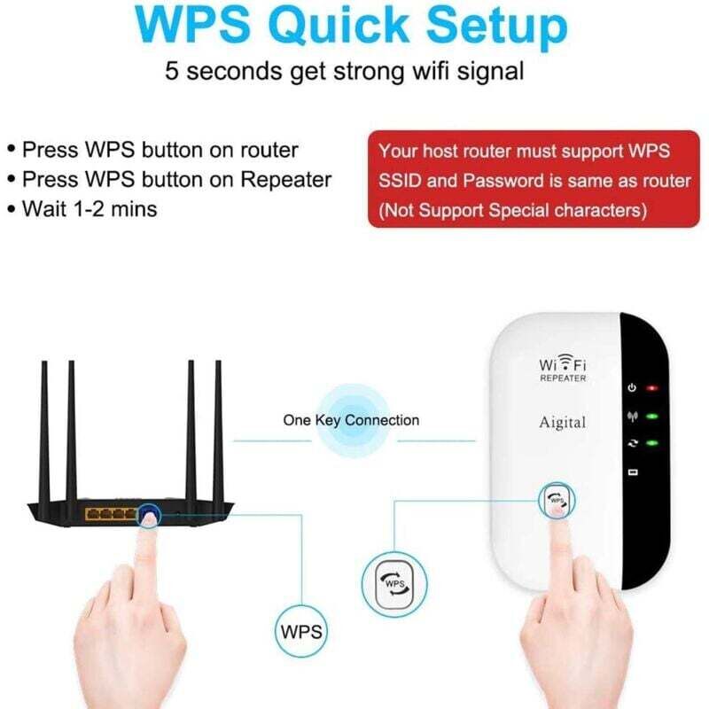 Amplificateur WiFi, 300 Mbps Répéteur Amplificateur de Signal du Réseau, WiFi Extender , Compatible avec Toutes Les Box Internet - Informatique