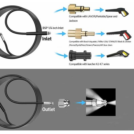 Kit De Réparation Tuyau Haute Pression Kärcher K2 à K7 - Raccord Quick-Connect Laiton + Collier De Serrage