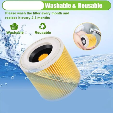 Support De Filtre Pour Aspirateur Karcher VC4 VC6 - Neuf Sous Emballage