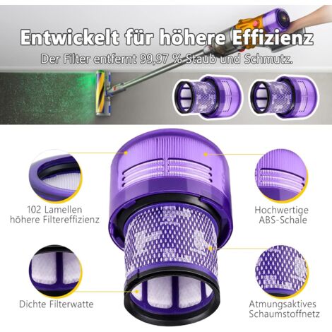 2 Ensembles Filtres De Rechange Covienapp Pour Dyson V6 - Compatible Absolute Animal Motorhead HEPA