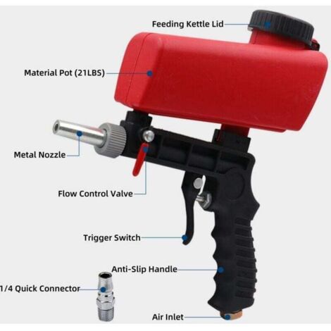 Sableuse Pneumatiques Portable Pistolet à