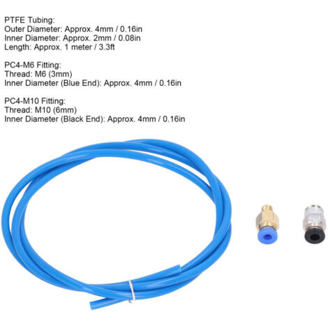 Accessoire de porte coulissante 5 tubes PTFE de 1 mètre + 20 ...