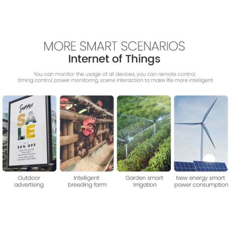 Interrupteur Intelligent Tuya WiFi - Compteur kWh + Minuterie + Prépaiment - Contrôle Vocal/App - Installation Facile Rail DIN (1/4)