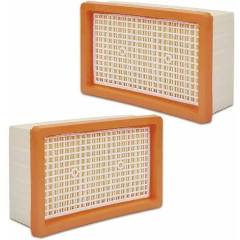 Lot De 2 Filtres Plissés Plats Compatibles Avec Les Aspirateurs Multi-Usages Kärcher Mv4 / Mv5 / Mv6 / Wd4 / Wd5 / Wd6. (1/5)