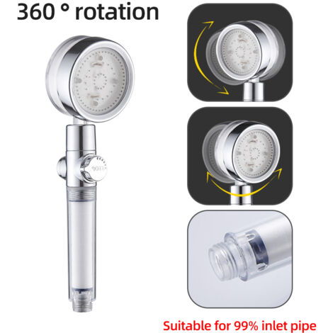 Pommeau de douche rotatif à LED, pluie, Turbo, 360 degrés, possibilité d'arrosage à haute pression, douchette à main (1/5)