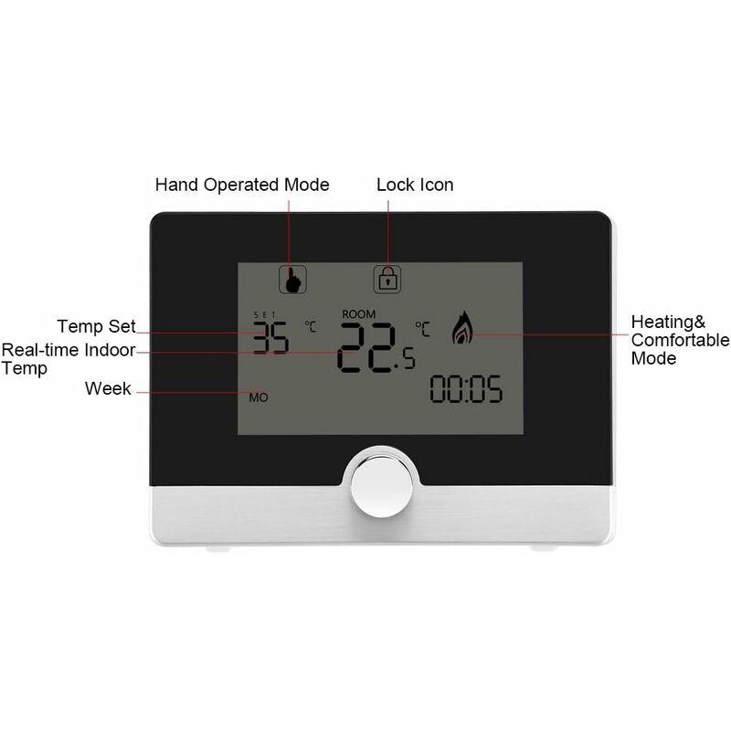 DANFOSS - Thermostat sans fil Icon RT avec mesure de la température du sol